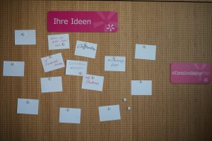 Ansicht einer Holzwand an der eine Graphik mit dem Titel "Ihre Ideen" angebracht ist und unterschiedliche Zettel mit Magneten darunter angebracht sind,